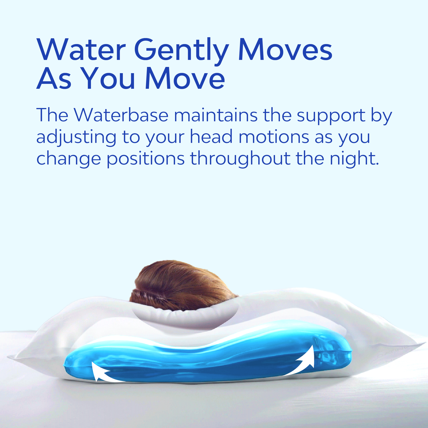 Mediflow Water Pillow - Elite Cooling Gel Foam (sold as x6)