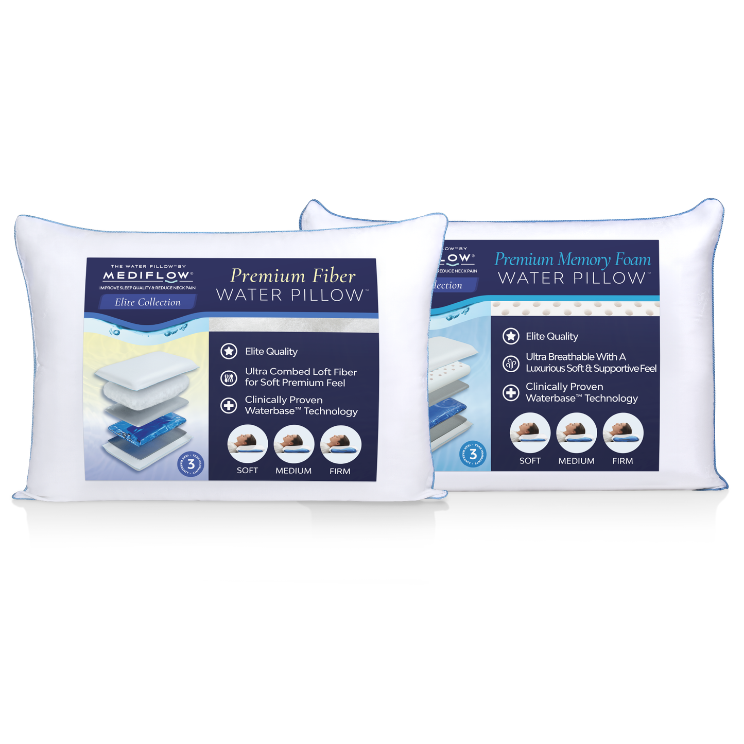 The Water Pillow by Mediflow - Discovery Pack (Elite Fiber & Elite Foam)