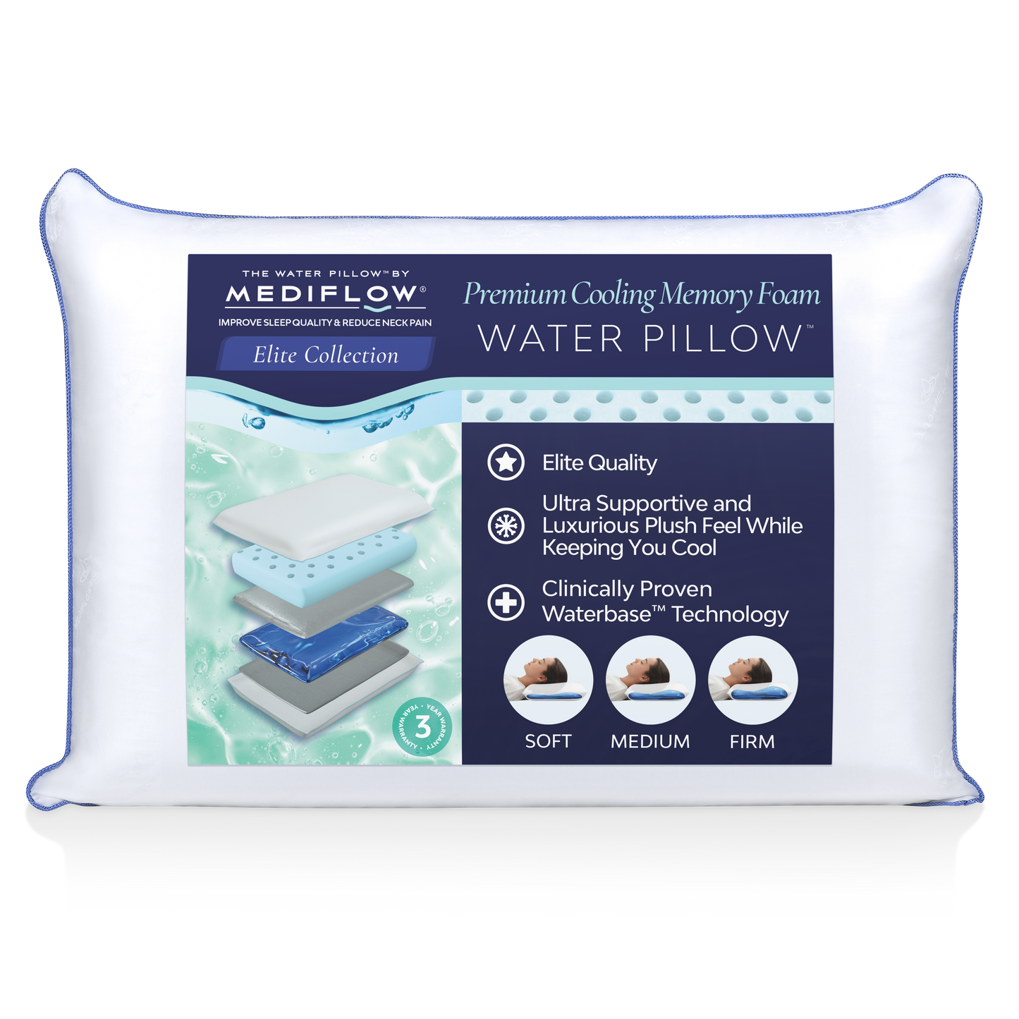 Mediflow Water Pillow - Elite Cooling Gel Foam (sold as x6)