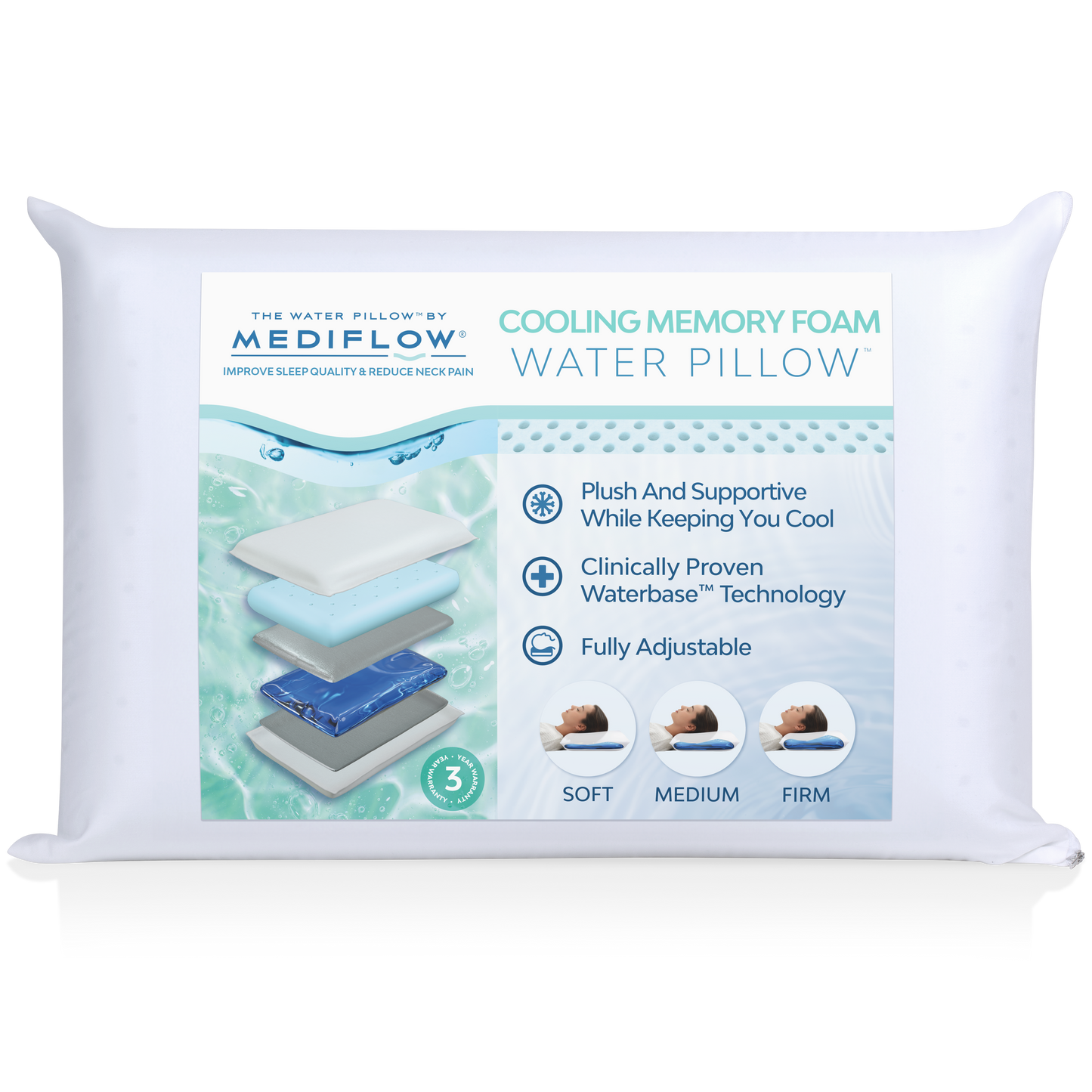 Mediflow Water Pillow - Original Cooling Gel Foam (sold as x6)