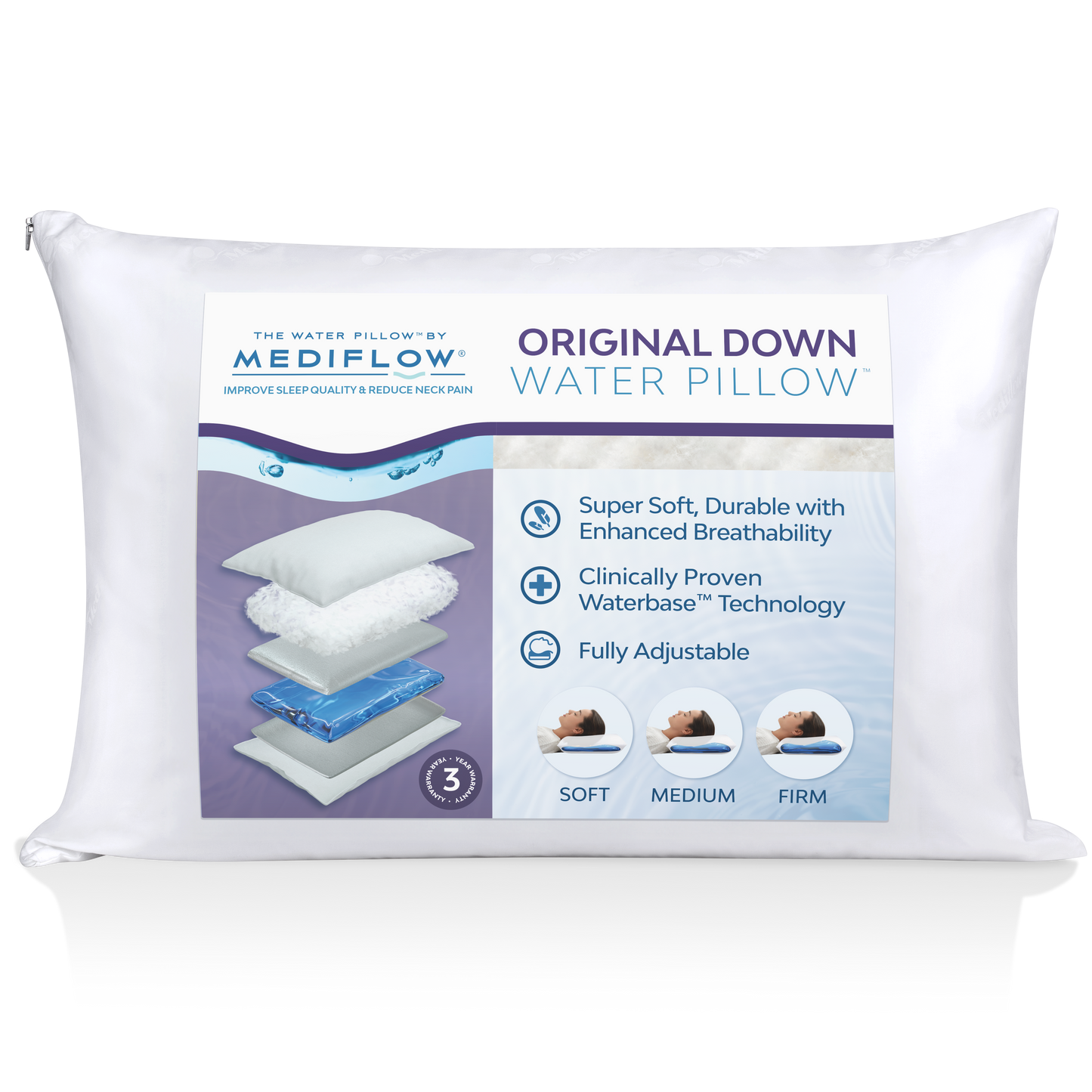Mediflow Water Pillow - Original Down (sold as x6)