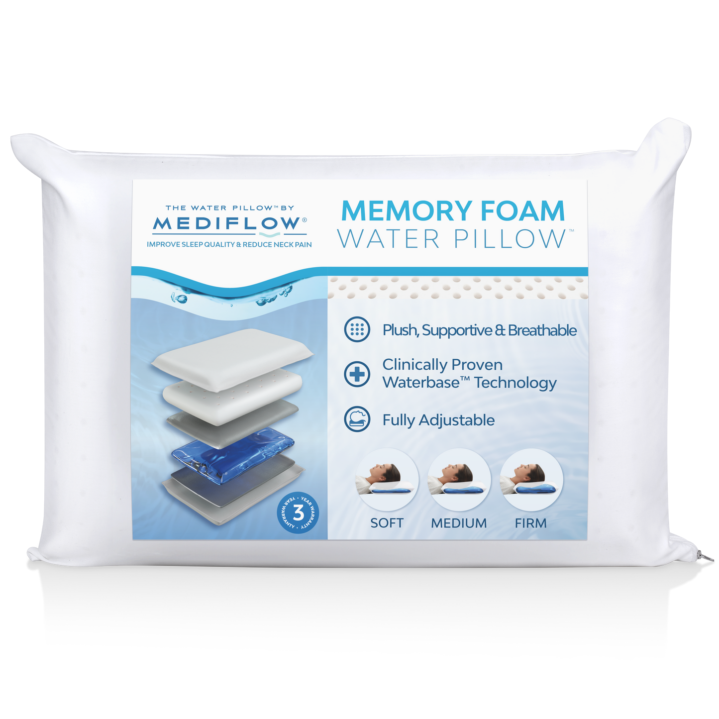 Mediflow Water Pillow - Original Foam (sold as x12)