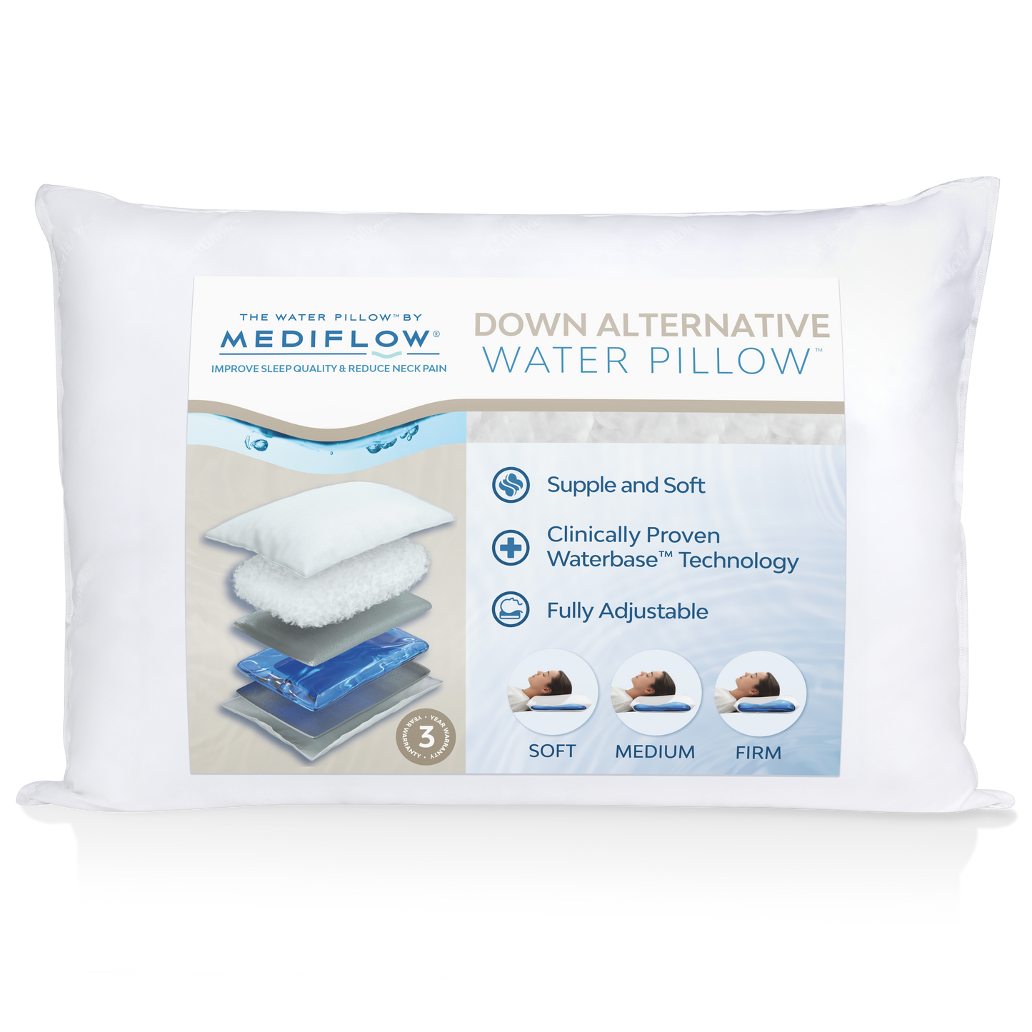 Mediflow Water Pillow - Original Down Alternative (sold as x6)