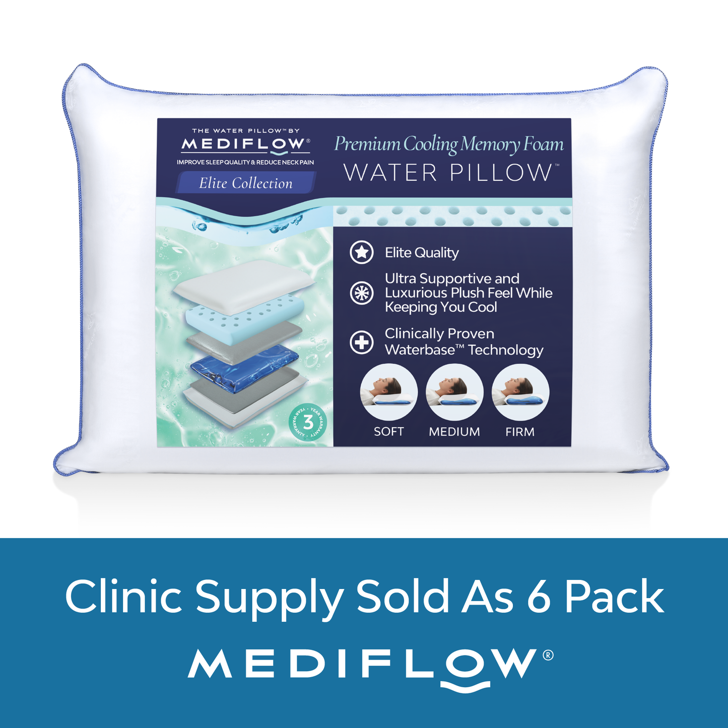Mediflow Water Pillow - Elite Cooling Gel Foam (sold as x6)