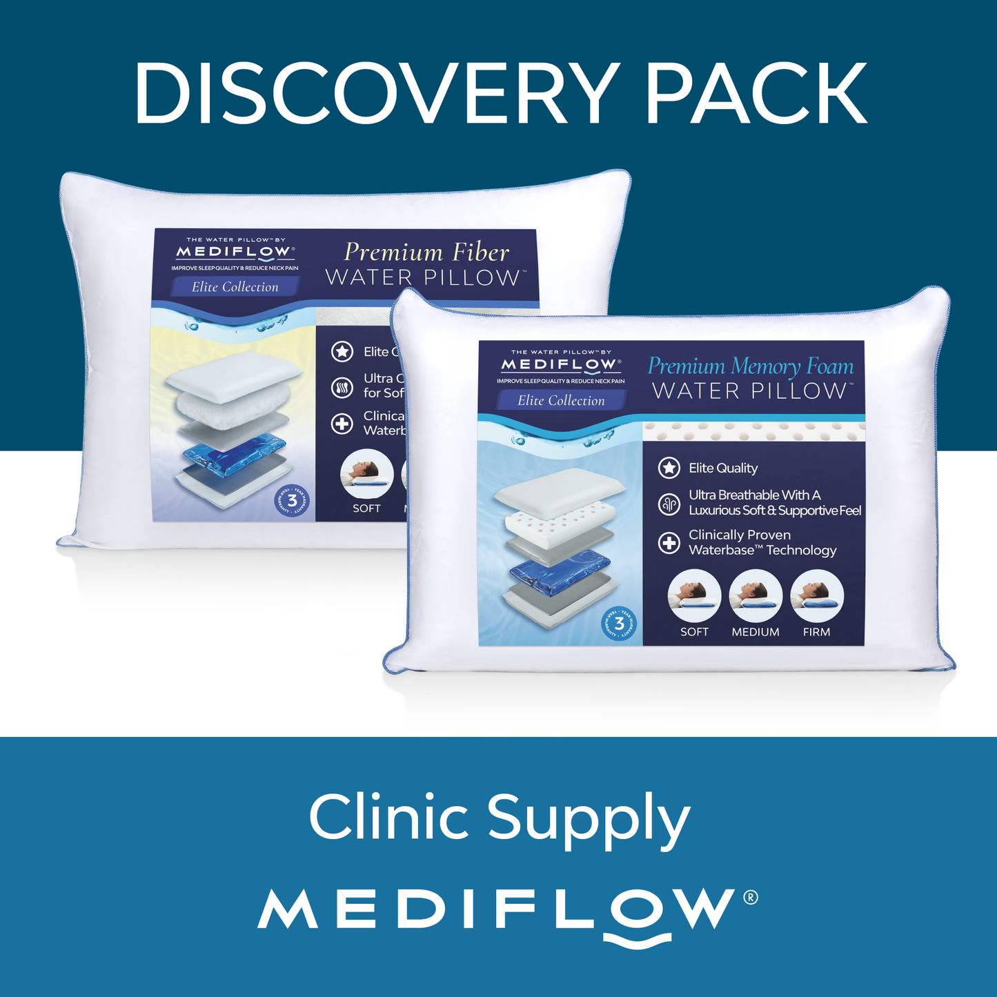 The Water Pillow by Mediflow - Discovery Pack (Elite Fiber & Elite Foam)