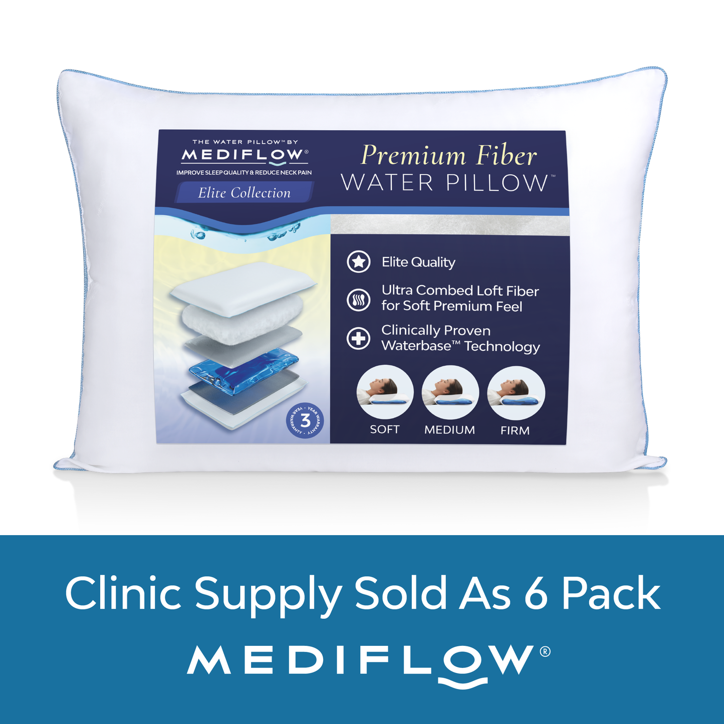 The Water Pillow by Mediflow - Elite Premium Fiber (sold as x6)