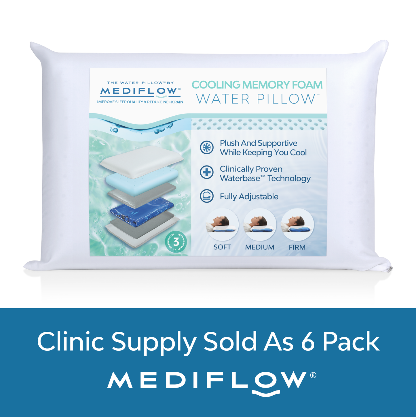 Mediflow Water Pillow - Original Cooling Gel Foam (sold as x6)