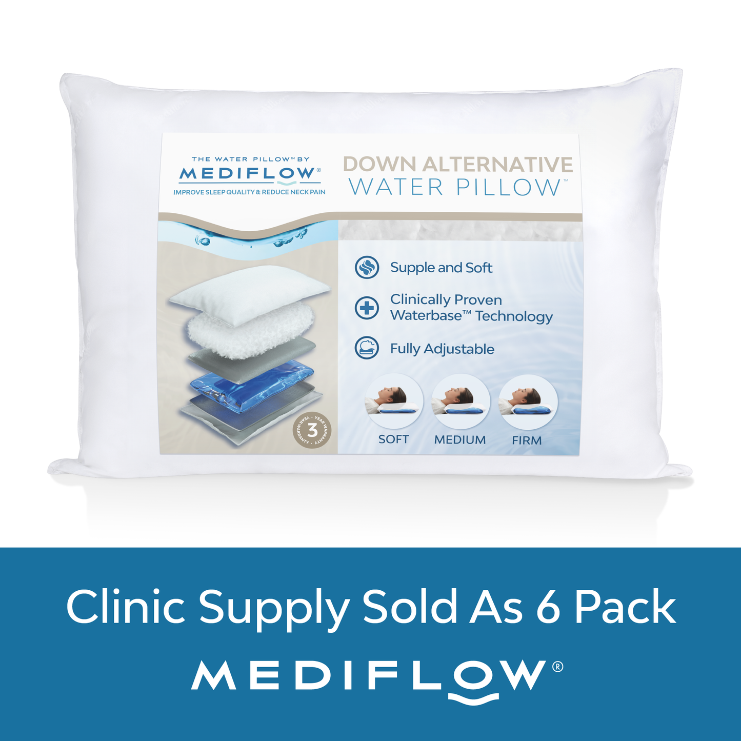 Mediflow Water Pillow - Original Down Alternative (sold as x6)