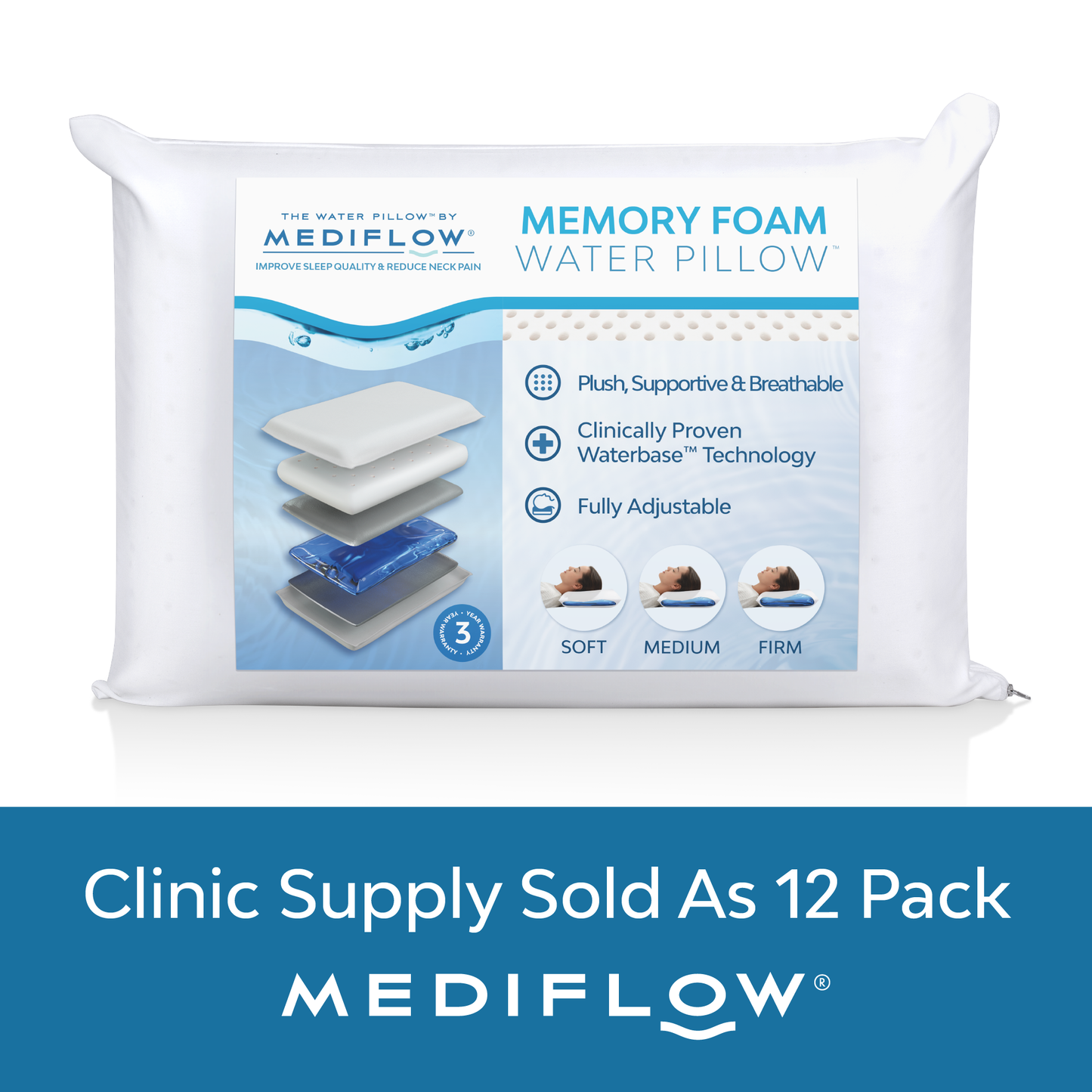 Mediflow Water Pillow - Original Foam (sold as x12)