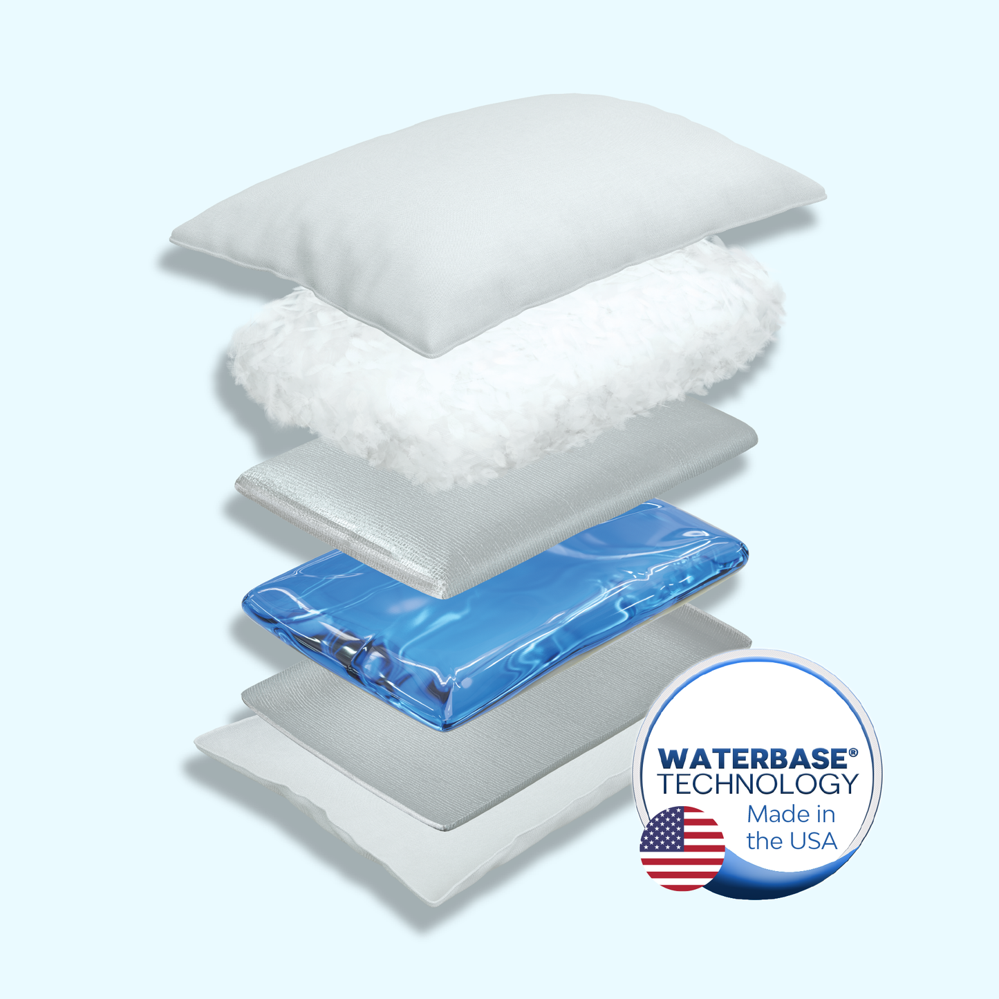 Mediflow Water Pillow - Original Down (sold as x6)