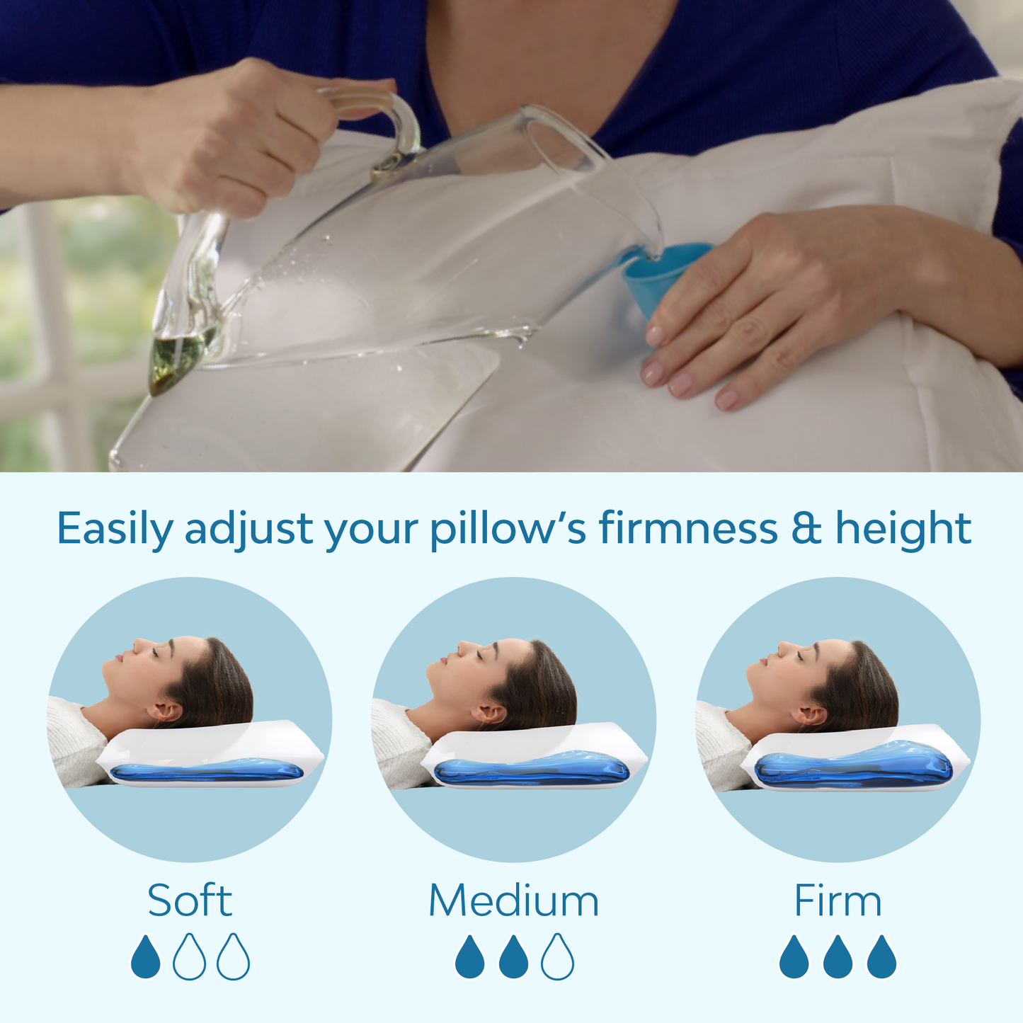 Mediflow Water Pillow - Original Foam (sold as x12)