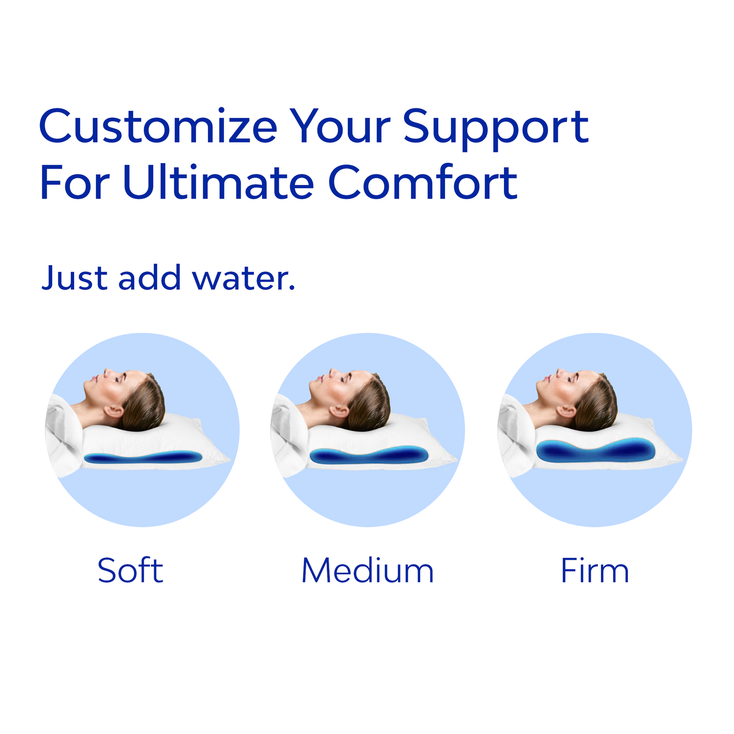 The Water Pillow by Mediflow -  Elite Fiber + Foam (Sample Pack)